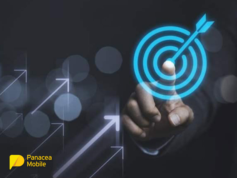 panacea AI and ABM for B2B growth