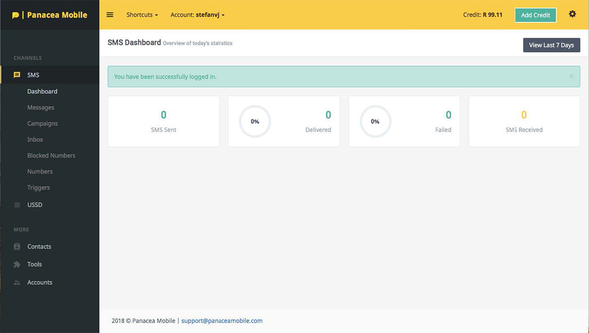 Panacea-Dashboard-2