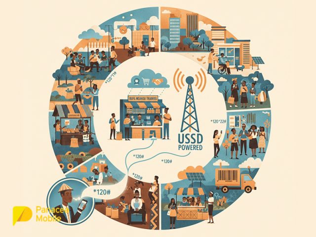 Panacea Low-code USSD for SMEs